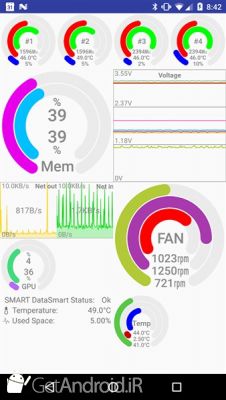 دانلود Remote System Monitor اندروید