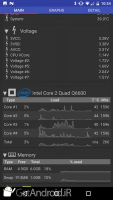 دانلود Remote System Monitor اندروید