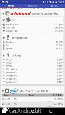 دانلود Remote System Monitor اندروید