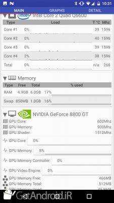 دانلود Remote System Monitor اندروید