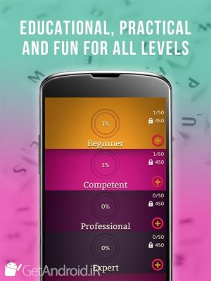 دانلود Learn English with Listening Master Pro اندروید