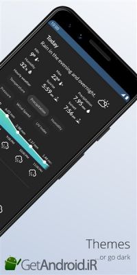 دانلود Clyma Weather Simple, Multi-source and Accurate اندروید