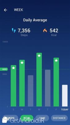 دانلود Step Counter - Pedometer Free & Calorie Counter اندروید