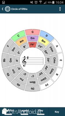 دانلود برنامه smart Chords & tools اندروید