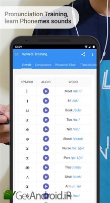 دانلود برنامه English Grammar Phonetics اندروید