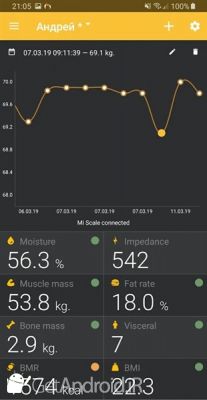 دانلود Master for Mi Band اندروید