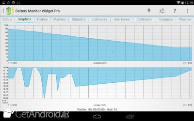 دانلود 3C Battery Manager اندروید
