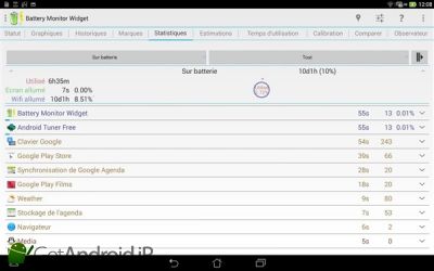 دانلود 3C Battery Manager اندروید