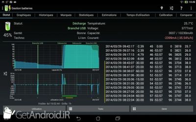 دانلود 3C Battery Manager اندروید