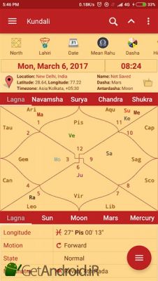 دانلود Hindu Calendar اندروید