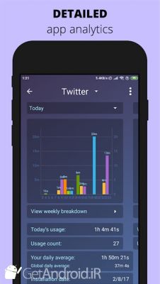 دانلود StayFree - Screen Time Tracker & Limit App Usage اندروید