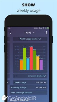 دانلود StayFree - Screen Time Tracker & Limit App Usage اندروید