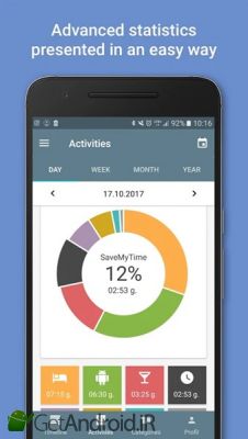 دانلود SaveMyTime - Time Tracker اندروید