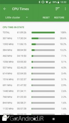 دانلود DevCheck Hardware and System Info اندروید