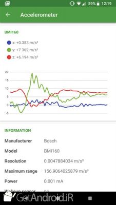 نرم افزار مشاهده اطلاعات سخت افزاری اندروید
