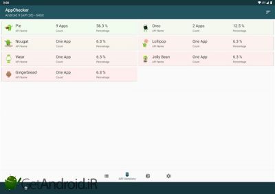 دانلود AppChecker - List APIs of Apps اندروید