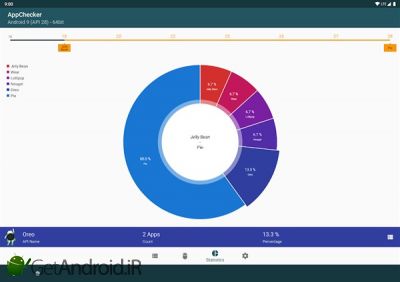 دانلود AppChecker - List APIs of Apps اندروید