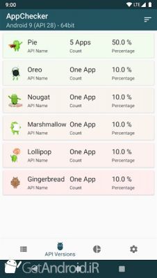دانلود AppChecker - List APIs of Apps اندروید
