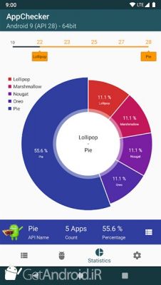 دانلود AppChecker - List APIs of Apps اندروید