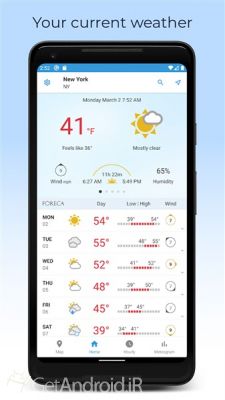دانلود برنامه Foreca Weather اندروید