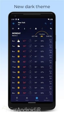 دانلود برنامه Foreca Weather اندروید
