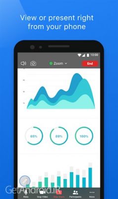 دانلود برنامه ZOOM Cloud Meetings اندروید