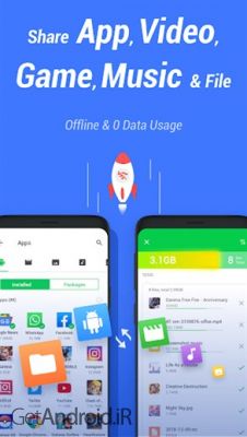 دانلود برنامه InShare اندروید