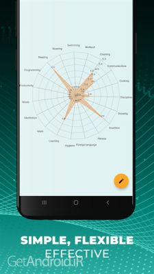 دانلود برنامه Do It Now RPG To Do List اندروید