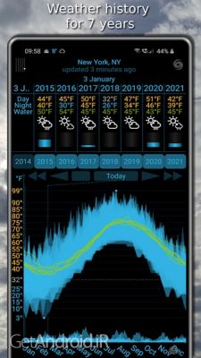 دانلود برنامه eWeather HDF اندروید