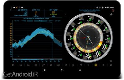 دانلود برنامه eWeather HDF اندروید