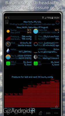 دانلود برنامه eWeather HDF اندروید