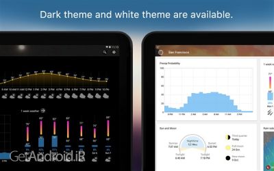 دانلود برنامه هواشناسی Weather & Widget - Weawow اندروید