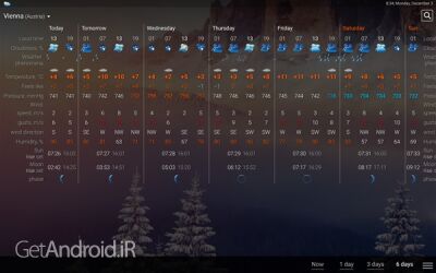 دانلود برنامه Weather rp5 اندروید