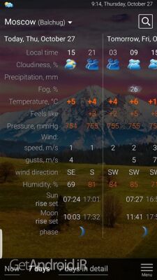 دانلود برنامه Weather rp5 اندروید
