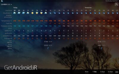 دانلود برنامه Weather rp5 اندروید