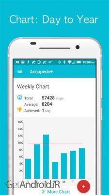 دانلود برنامه Accupedo pedometer step counter اندروید