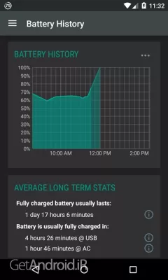 دانلود برنامه Battery Widget Reborn 2023 اندروید