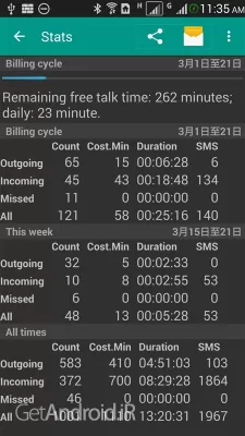 دانلود برنامه DW Contacts & Phone & SMS اندروید