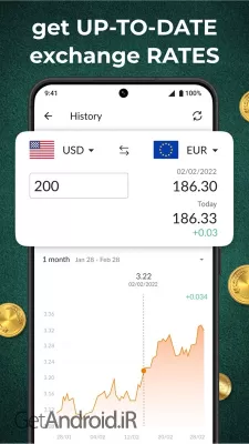 دانلود برنامه Currency Converter Plus اندروید