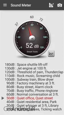 دانلود برنامه Sound Meter Pro اندروید