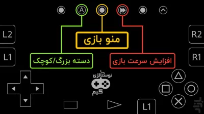 دانلود فوتبال 98 پلی استیشن 1 برای اندروید