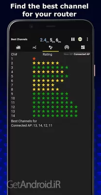 دانلود برنامه WiFi Analyzer اندروید